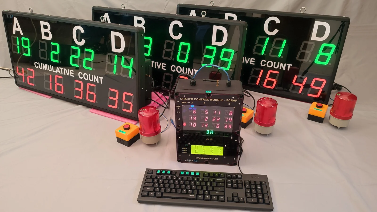 OptoElectronics scrap-grading system with three overhead LED displays, controller, keyboard and alarm units