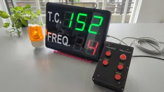 Tally counter — photograph 3