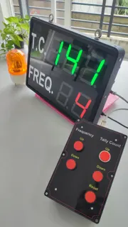 Tally counter — photograph 5